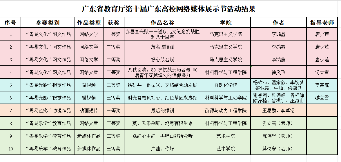说明: 734e6475bd2f693f88d0af58186d737f